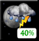 Tonight: Scattered Showers And Thunderstorms then Mostly Cloudy