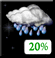 Monday Night: Haze then Mostly Clear