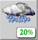 Monday: Slight Chance Rain Showers